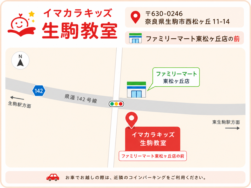 りんご塾 生駒校の周辺地図